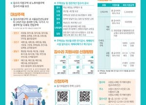 수원시 “새빛하우스 신청하세요” 노후 저층주택 집수리 비용 최대 1200만원 지원