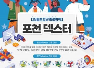 포천 덱스터, 디지털 수출 지원 업무 본격 시동...제품 사진 촬영부터 플랫폼 상품 등록까지 원스톱 지원