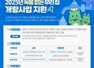 용인특례시 “노후 수도관 개량 지원 사업 신청하세요”...옥내급수관 세대당 최대 180만원 지원