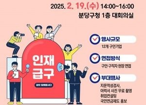 성남시 ‘구인·구직자 만남의 날’ 행사 개최, 오는 19일 분당구청서 12개 기업 참여