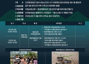 인천환경공단, 청라 자원순환센터서 자원순환 환경교육 프로그램 운영…겨울방학 가족들과 함께