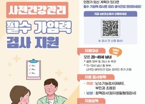 인천시, 결혼 여부 관계없이 20∼49세 남·녀 대상 임신 건강검진 지원 확대 시행…최대 3회까지