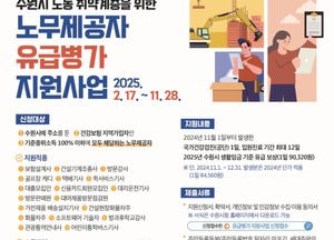 수원시, 노동취약계층 ‘유급병가’ 지원...국가건강검진·입원 진료 최대 13일·1일 9만320원 지급