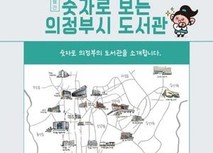 의정부시 ‘숫자로 보는 도서관’ 첫 발행…시각적·효과적인 홍보 기대