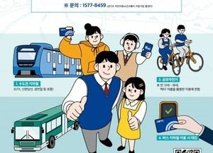 가평군, 올해부터 ‘경기도 어린이청소년 교통비’ 지역화폐로 지원...내달 31일까지 등록 필수