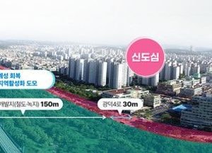 안산시, 국토교통부 ‘안산선 철도 지하화 우선 추진 사업’ 선정 환영…“시민 숙원 풀어낼 수 있게 돼”