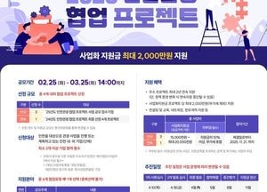 인천관광기업지원센터, 디지털 전환·기업 간 협업 지원 사업 공모…최대 2000만원 지원