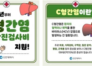 인천시, C형간염 양성자 대상 최초 1회 확진검사비 본인부담금 전액 지원…56세 시민 혜택