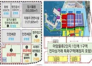 인천항만공사, 전자상거래 특화구역 마지막 2획지 공급 추진…오는 4월11일까지 사전협의 신청