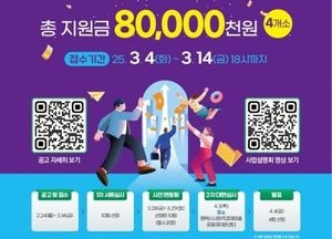 평택시, 사회적기업 창업 육성 지원사업 공모...시설비·사업개발비 8천만원 지원