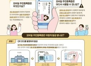 양주시, 오는 28일부터 ‘모바일 주민등록증’ 발급 시행…내달 28일부터 전국 어디서나 가능