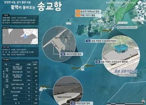 화성특례시 송교항, 해양수산부 ‘2025년 어촌신활력증진사업’ 선정...국비 35억 확보