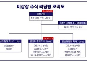 폐업 앞둔 회사 비상장주식 팔아 58억 꿀꺽한 74명 검거