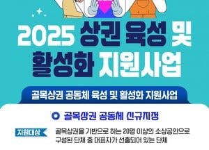 인천광역시, 골목상권·상인회 활성화 사업 추진...마케팅·환경개선비 최대 2000만원 지원