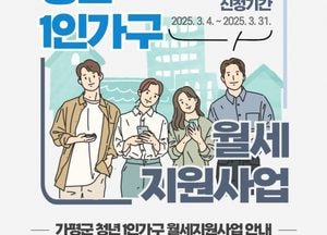 가평군, 청년 1인 가구 월세 1년간 최대 240만원 지원…이달 말까지 신청 접수