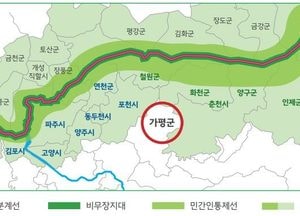 경기도, 가평군 접경지역 추가 지정...경기북부 대개조 프로젝트 가속화 기대