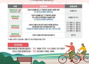 안산시, 시민 대상 ‘자전거 사고 보험’ 가입…지역 제한 없이 자전거로부터 입은 사고 등 보장