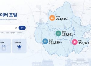 수원시, 행정안전부 데이터기반행정 활성화 실태평가 ‘4년 연속 우수기관’ 선정