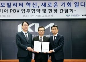 화성특례시, 경기도·기아와 ‘PBV 기반 미래 모빌리티 생태계 조성’ 업무협약 체결...2조2천억 투입 전기차 공장 건설