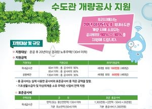 오산시 ‘녹물 없는 우리집 수도관 개량공사 지원’ 추진...세대별 공사비 최대 90% 지급