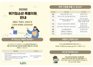 남양주시, 위기청소년 생활·건강·학업·자립 돕는다...10~28일 특별지원 대상자 모집