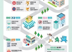 양주시, 오는 28일까지 ‘개학기 초등학교 주변 불법 광고물 일제 정비’ 추진