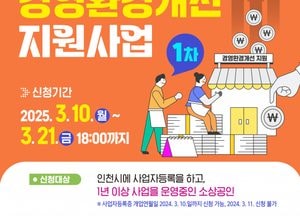 인천시, 소상공인 경영환경개선 지원… 최대 250만 원 지원