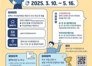 평택시, 2026년 예산 위한 주민참여예산 공모 실시