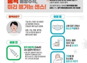 평택시, 해외여행객 홍역 예방접종 당부...해외 유입 사례 증가, 올해만 16명 감염 확인