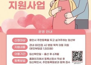 용인특례시 ‘임산부 위한 바우처택시’ 오는 15일부터 운영…출산 후 6개월까지 이용 가능