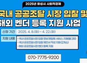 화성특례시, 사회적경제기업 B2G 판로 개척 지원 나서…공공조달시장 진입·해외 판로 확대 지원