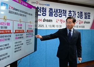 인천시, 초저출생 대응 위한 출생 정책 3종 추가 발표…이어·맺어·길러드림 등 새로운 정책 도입