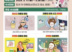 경기도 특사경, 미신고 미용업소 불법행위 집중 단속