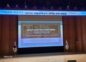 경기도교육청, 올해 ‘자율선택급식’ 운영학교 250→500교로 확대...오는 21일까지 공모