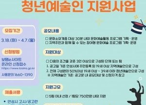 안성시 ‘2025년 청년예술인 지원사업’ 참여자 모집...1팀당 750만원 내외 지원금 지급