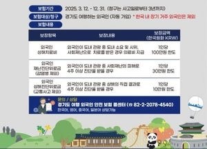 경기도·관광공사, 국내 최초 ‘외국인 여행자 안전보험’ 출시...상해치료비·재난진단위로금 무료 보장 혜택 제공