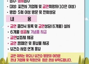 포천시 ‘찾아가는 금연클리닉’ 참여 기업체 모집...현장 방문 맞춤형 상담 지원