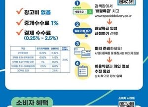 안성시, 2월 배달특급 거래액 ‘역대 3위’...공공배달앱 활성화 불씨 지펴