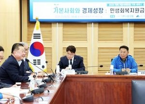파주시, 국회 기본사회포럼서 우수사례 발표…파주형 기본소득 정책 소개