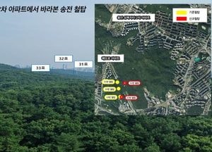 용인특례시, 광교 송전철탑 이설 공사 강력 반대...이상일 시장 “공동개발이익금 사용 안돼”