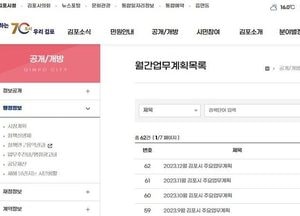 김포시 '시정소통' 의지 있나…'월간업무계획' 공개 행정서비스 중단