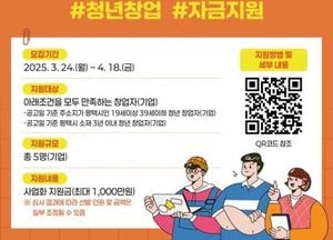 평택시, 청년 우수 초기 창업자 지원사업 추진...최대 1000만원 사업화 지원금 지급