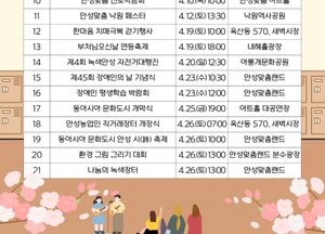 안성시, 4월 ‘시민의 날’ 맞아 다채로운 행사 마련...시 승격 28주년 역사적 의미 되새겨