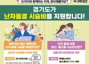 경기도, 결혼 여부 관계없이 난자동결 시술비 지원키로