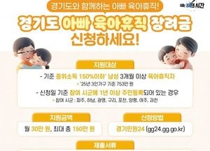 경기도, 아빠 육아휴직하면 월 30만원...도내 8개 시·군서 지원