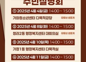 인천 서구, 행정체제 개편·명칭 변경 주민설명회 개최…오는 4일부터 4개 권역서 진행