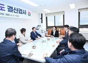 구리시, 2024 회계연도 통합결산 검사 진행...백경현 시장 “투명한 예산으로 시민 행복도시 만들 것”