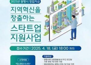 광명시, 창업기업 성장 위한 지원 확대 나서…2차 창업자금 2억원 추가