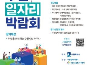 수원시, 오는 9일 ‘2025 일자리박람회’ 개최...50개 기업 참여·300명 채용