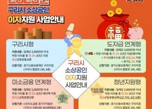 구리시, 소상공인 특례보증·이자 지원 적극 추진...수혜 대상·혜택 제공 확대